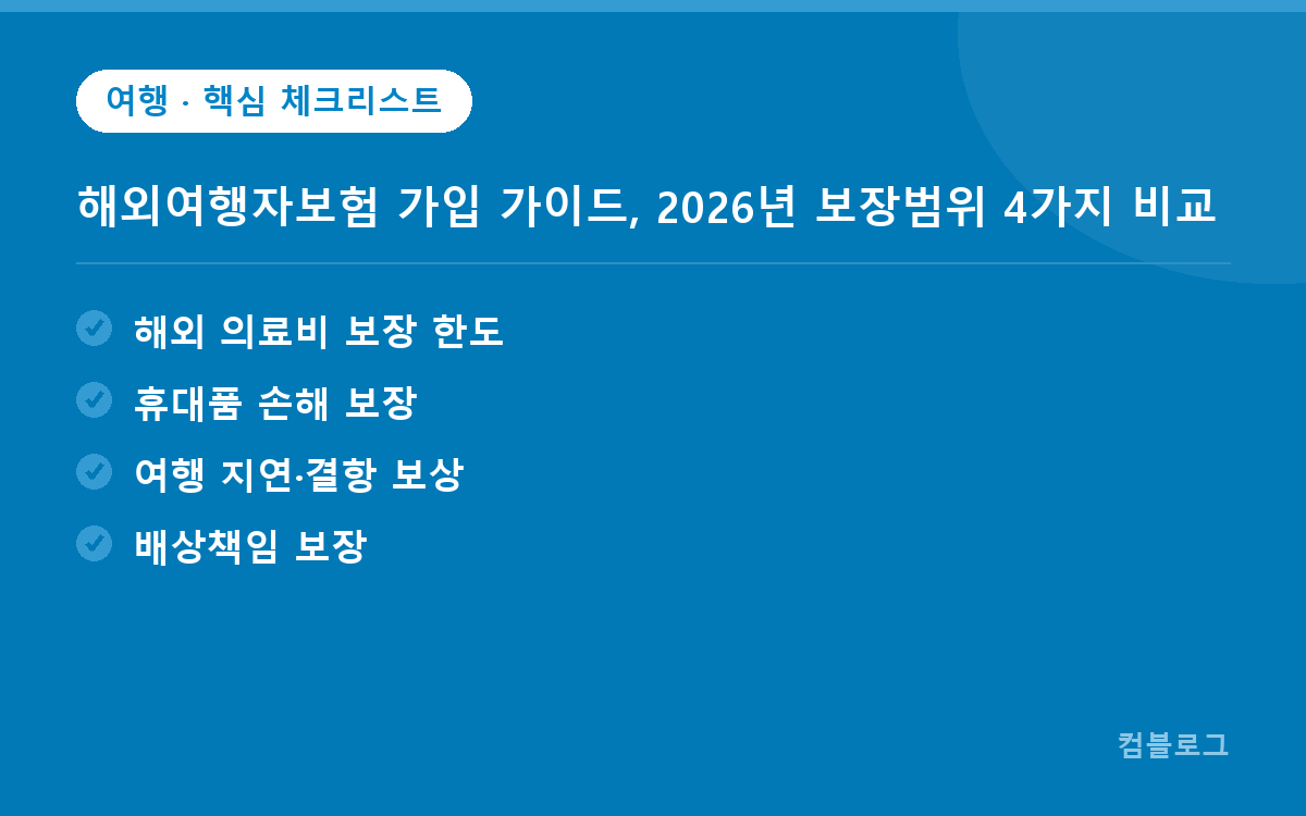해외여행자보험 핵심 체크리스트