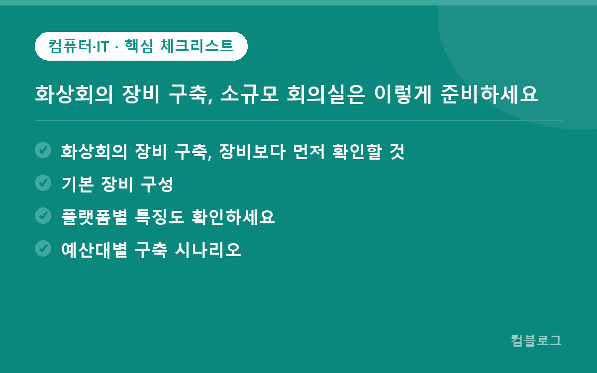 화상회의 장비 구축, 소규모 회의실은 이렇게 준비하세요 핵심 요약