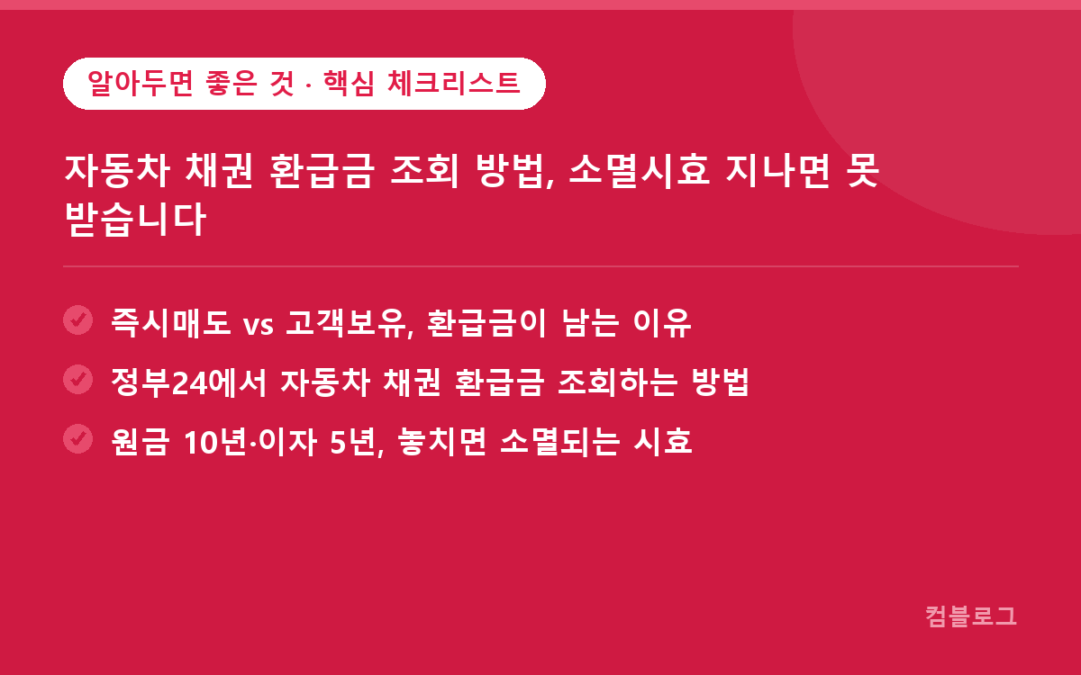 자동차 채권 환급금 조회 방법, 소멸시효 지나면 못 받습니다 핵심 요약