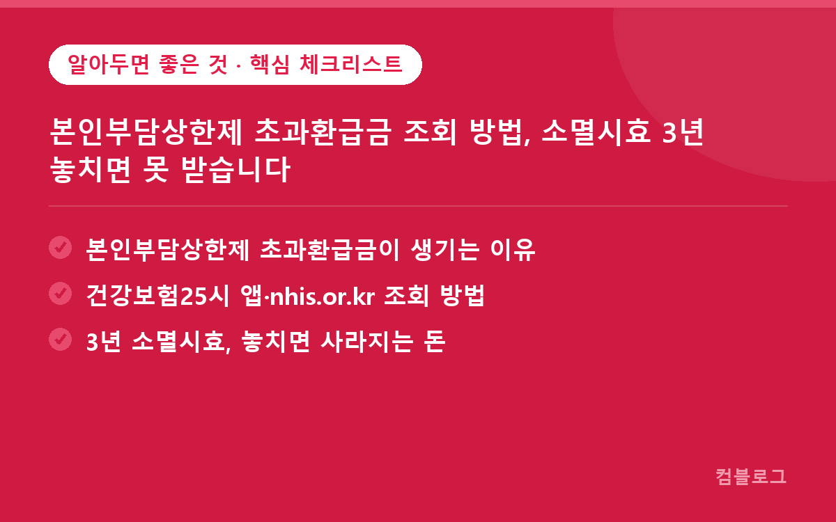 본인부담상한제 초과환급금 조회 방법, 소멸시효 3년 놓치면 못 받습니다 핵심 요약
